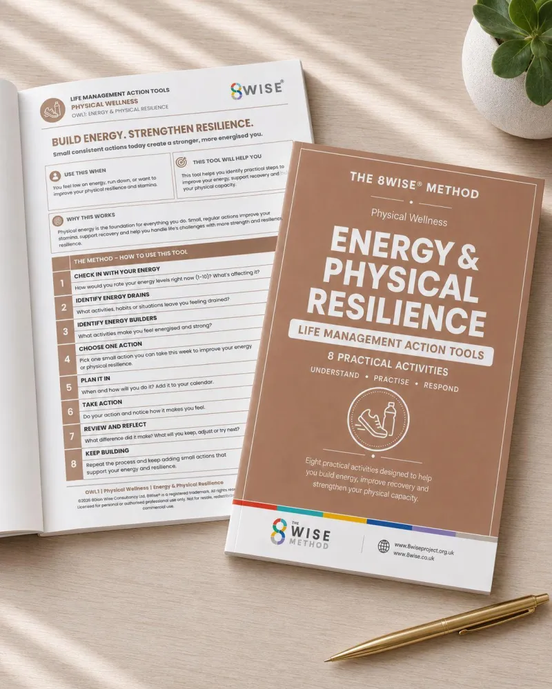 8Wise® Physical Wellness Life Management Action Tools
