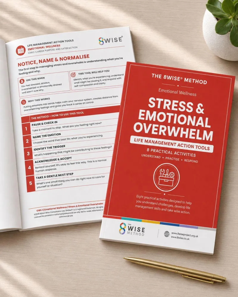 8Wise® Emotional Wellness Life Management Action Tools