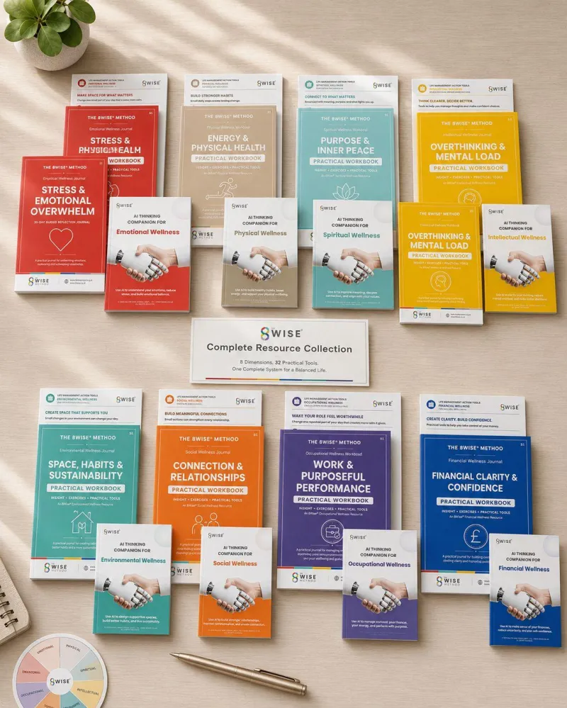 8Wise® Complete Resource Collection
