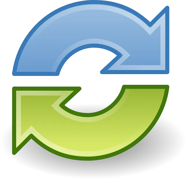 Software