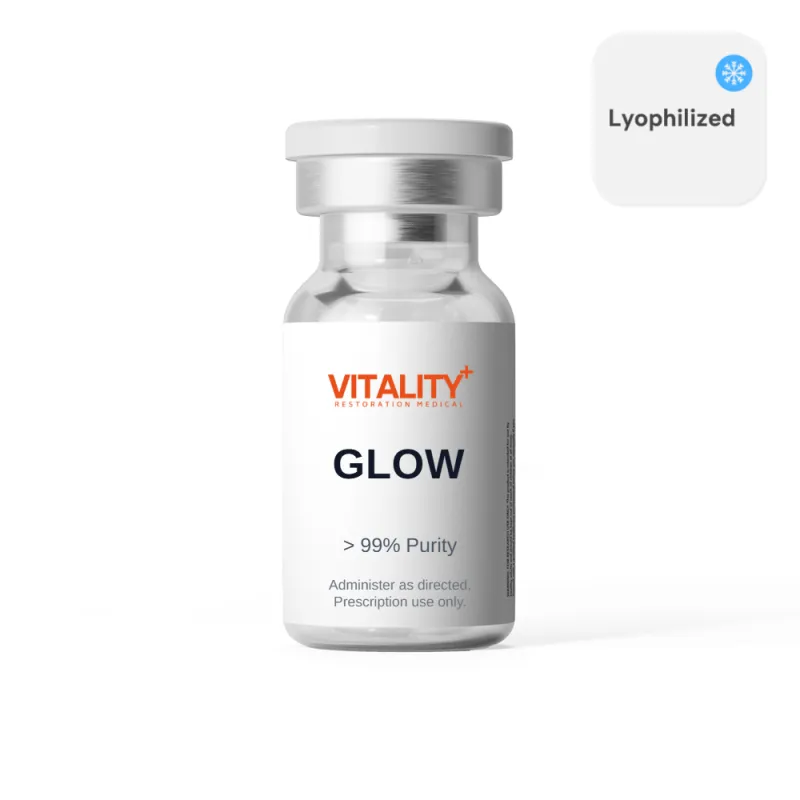 GLOW (BPC-157 / GHK-CU / TB-500)10mg/50mg/10mg/mL (3mL) - Lyophilized
