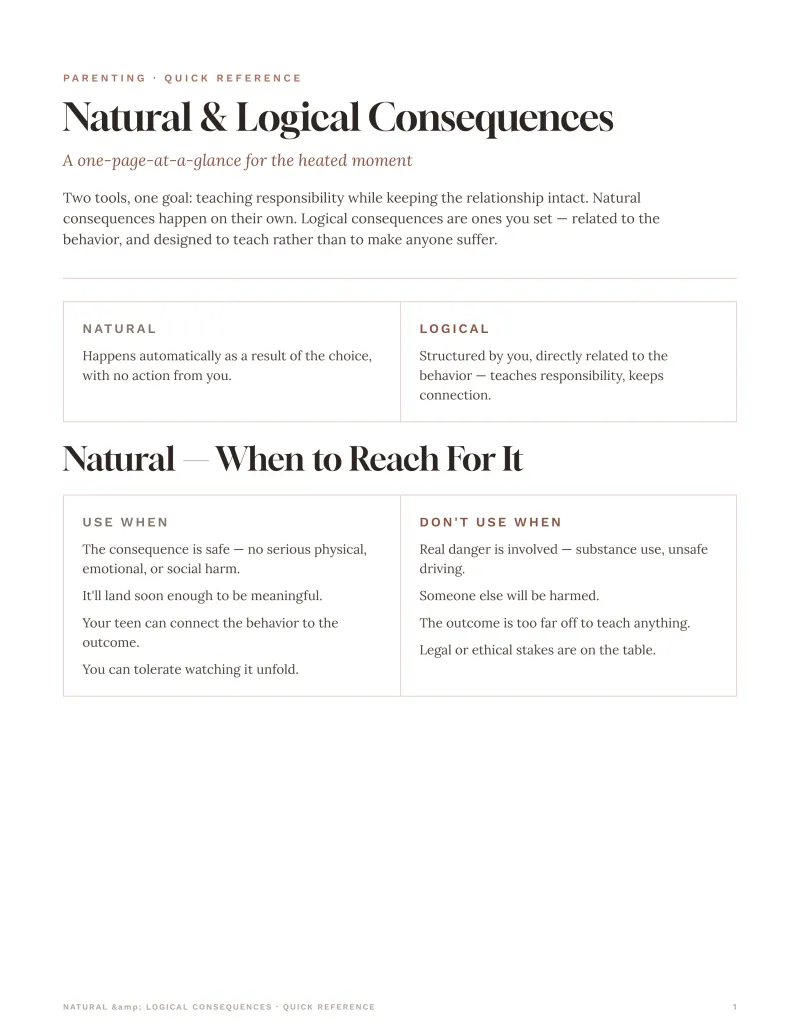 Natural & Logical Consequences: Quick Reference