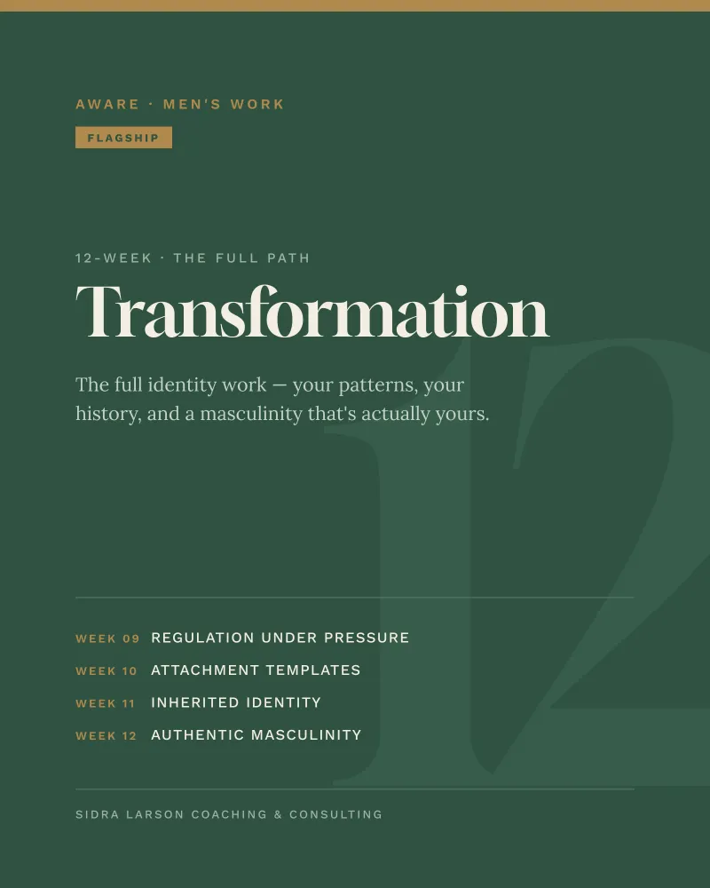 AWARE — Transformation · Welcome Packet
