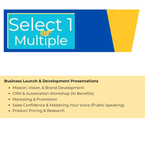 Business Solution Presentations