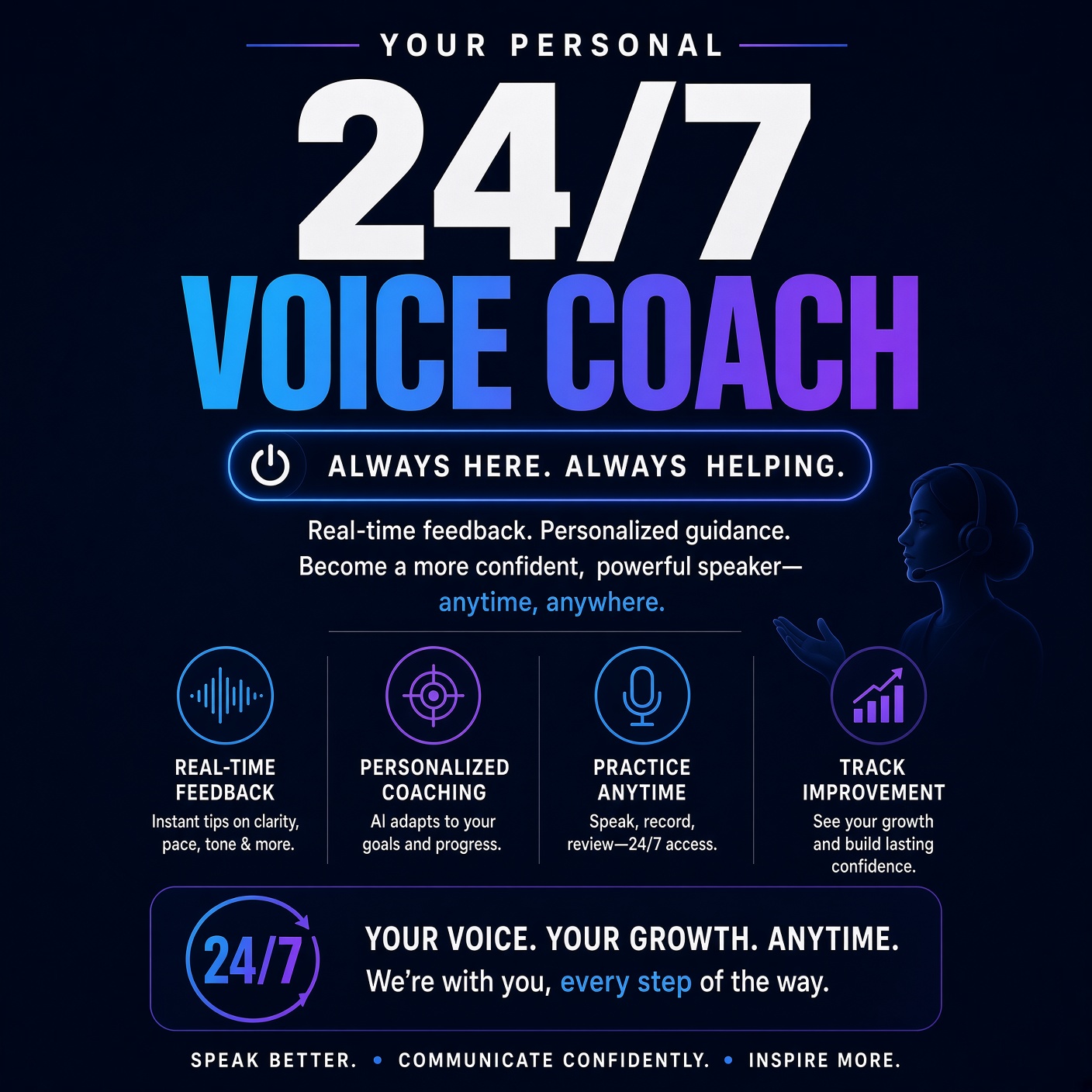 24/7 Star Coach Training $1,500 setup + $197/month