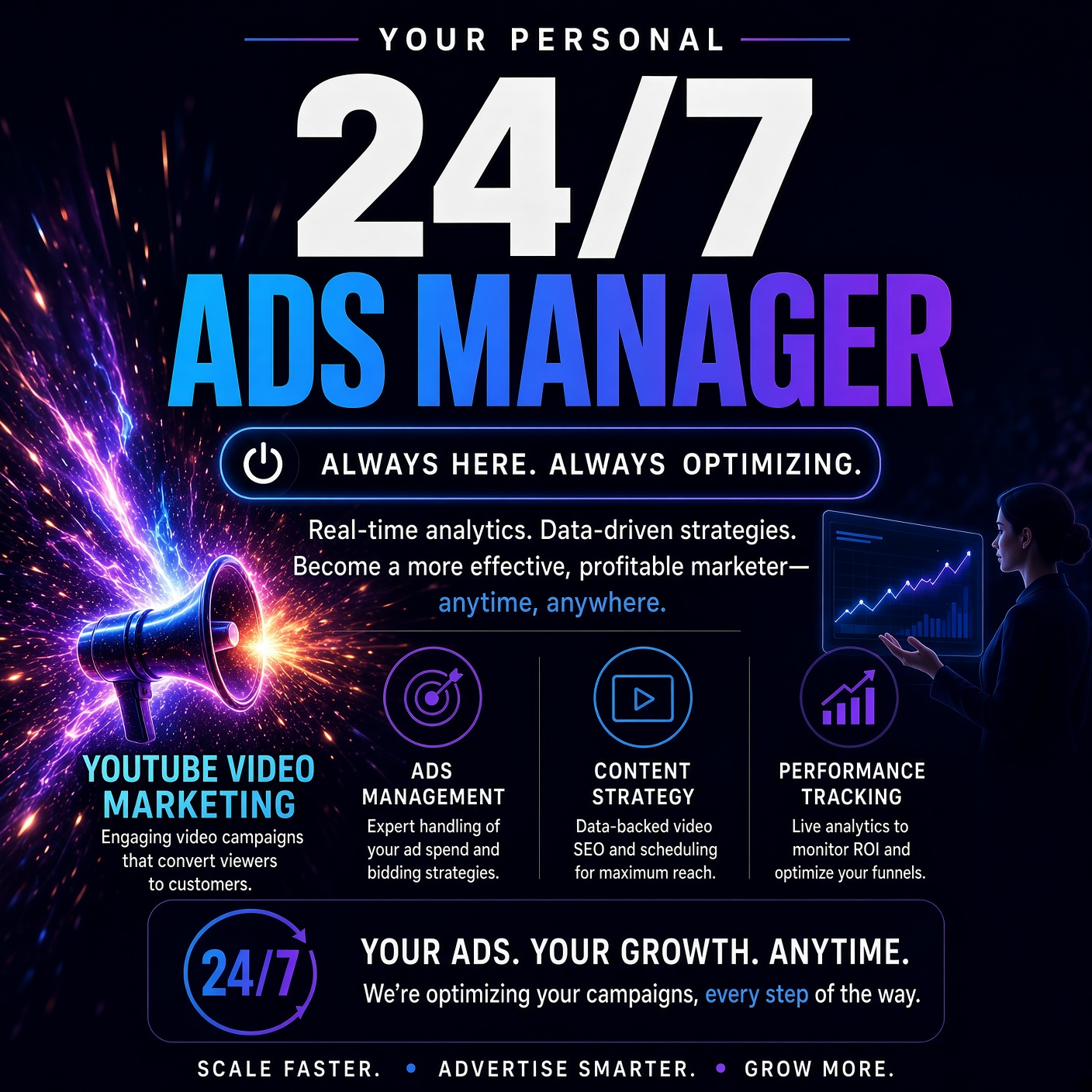 Ads Manager 24/7 YouTube Video Marketing $1,500/month + Ad Spend