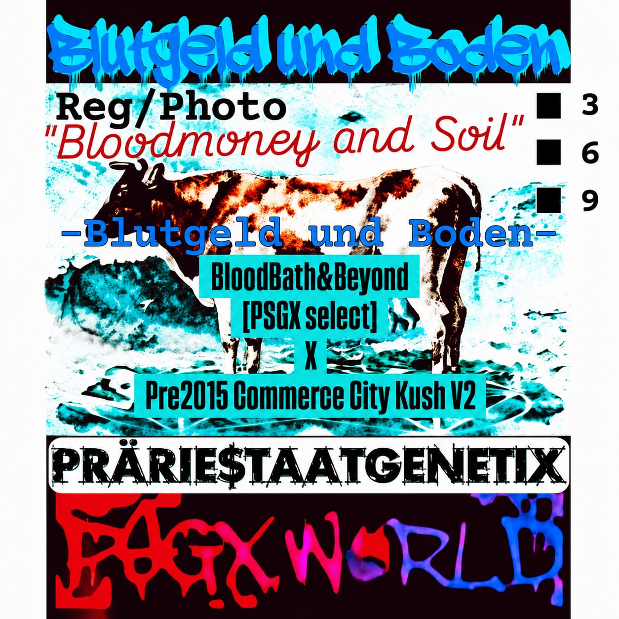 Blutgeld und Boden