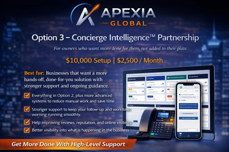 Option 3 - Concierge Intelligence™ Partnership