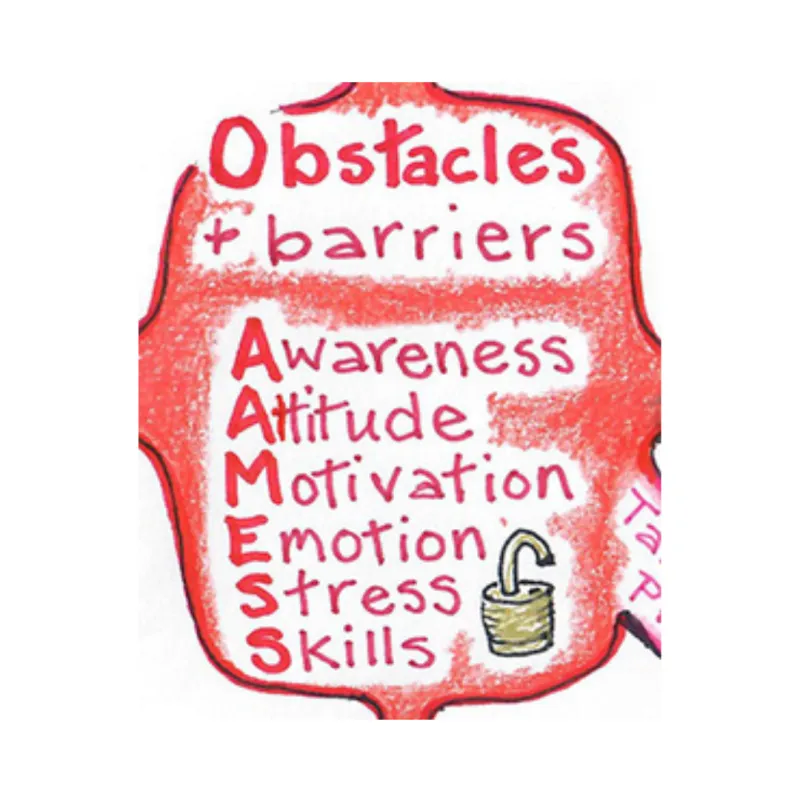 Transform Stress: Busting Attitude Barriers