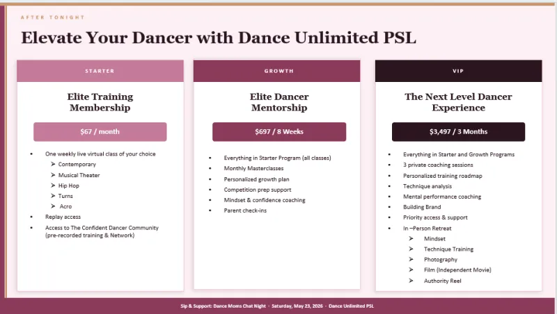 Elite Dancer Mentorship | The Next Level Dancer Experience