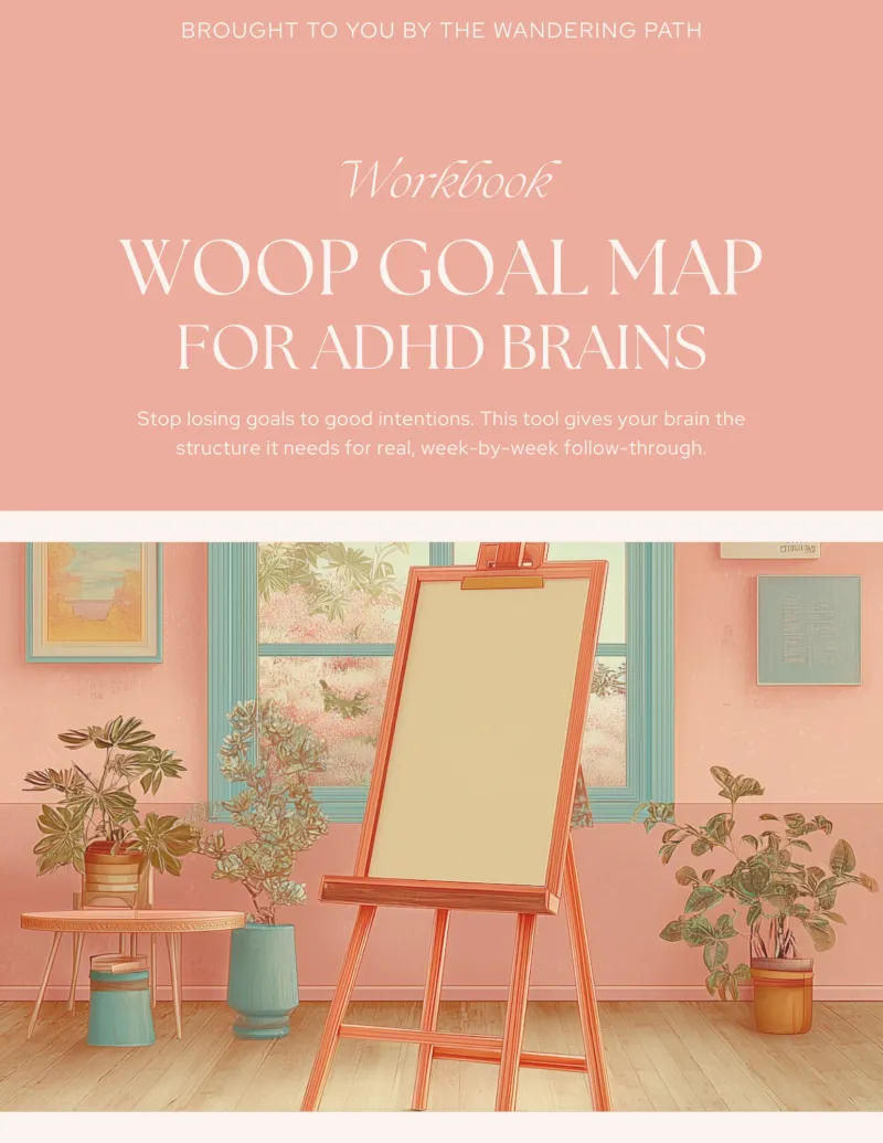 WOOP Goal Map for ADHD Brains