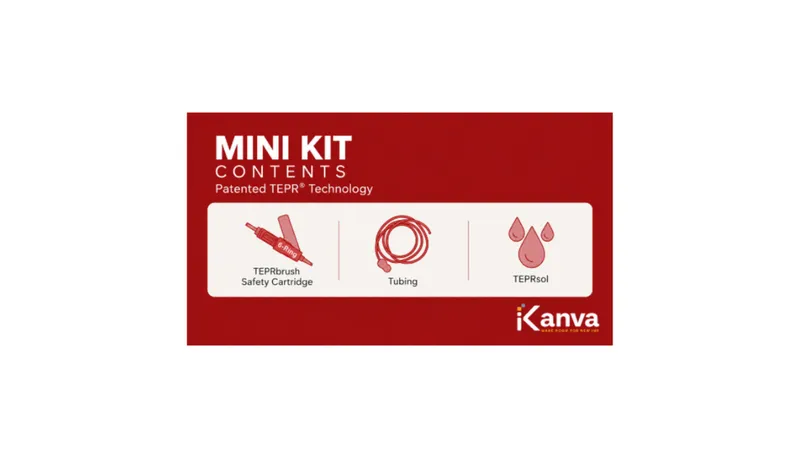 Kanva Mini Kit