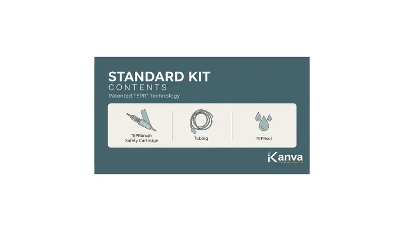 Kanva Standard Kit