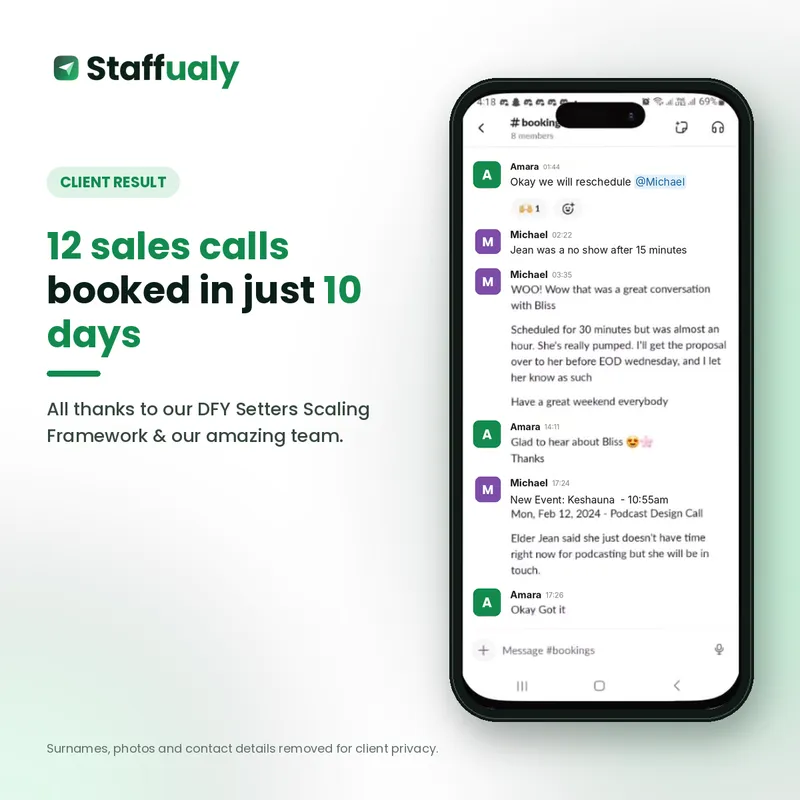 Client result: 12 sales calls booked in 10 days
