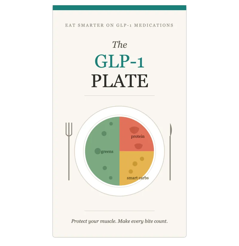 The GLP-1 Plate ebook