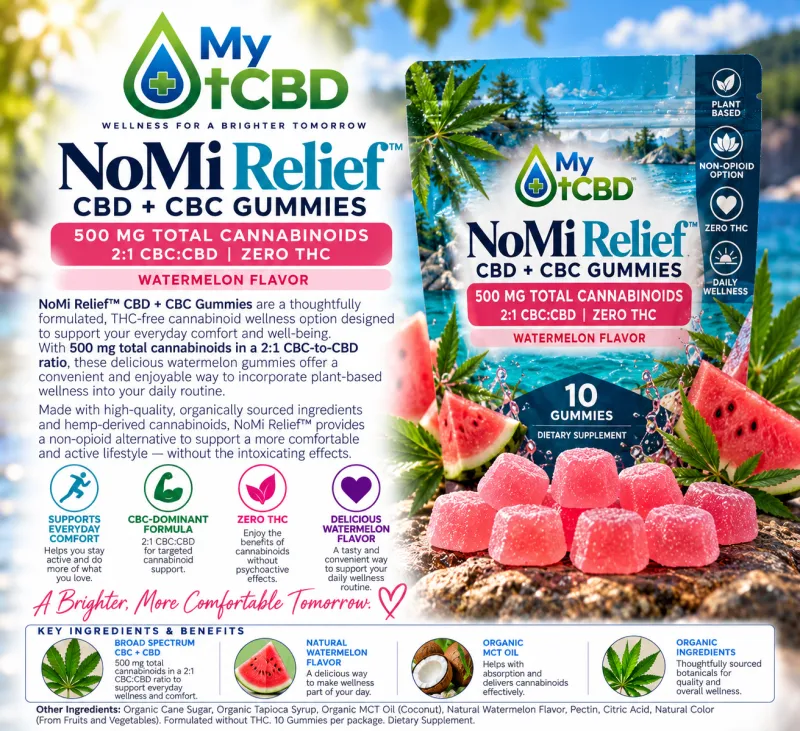 NoMi Relief Gummies