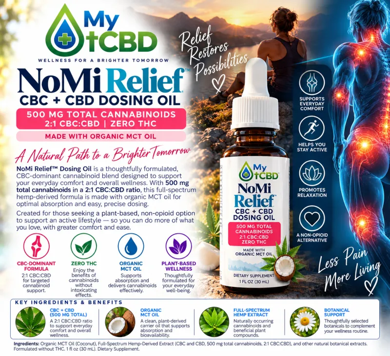 NoMi Relief Dosing Oil