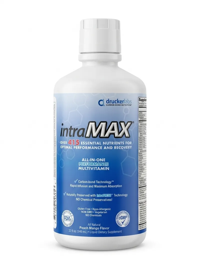 IntraMax