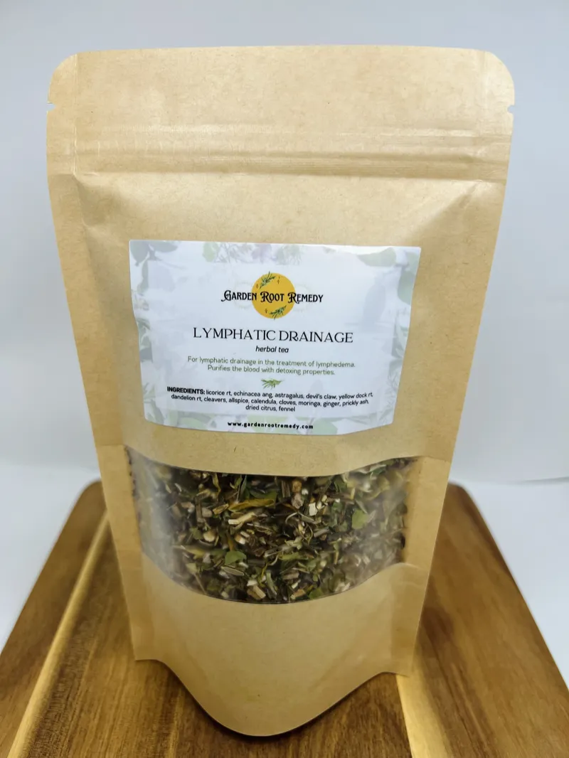Lymphatic Drainage Tea