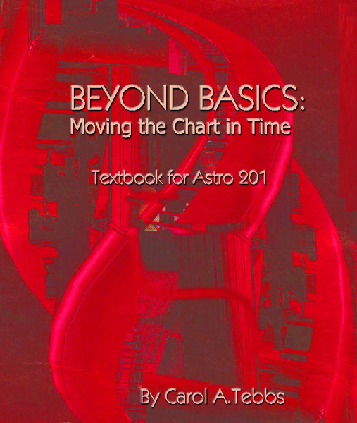 Beyond Basics: Moving the Chart in Time, by Carol A. Tebbs
