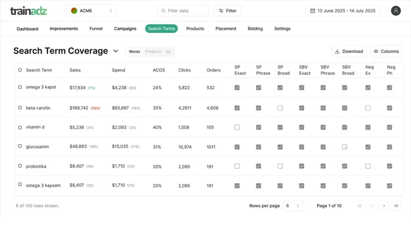 Reallocation interface