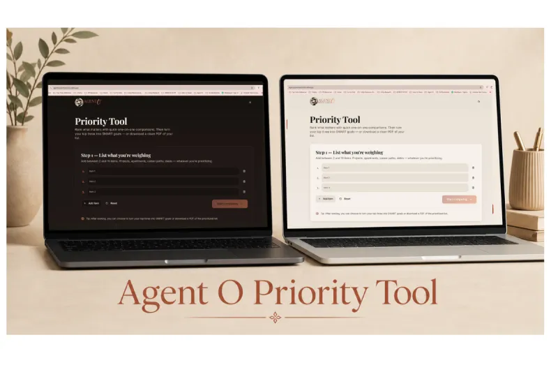 Agent O Priority Tool — Complete Package