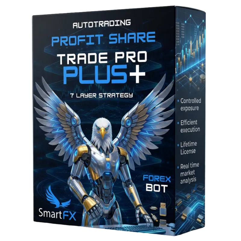 Trade Pro Plus- Profit Share