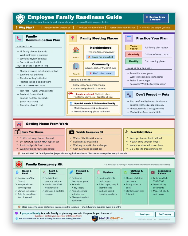 Family Readiness Guide
