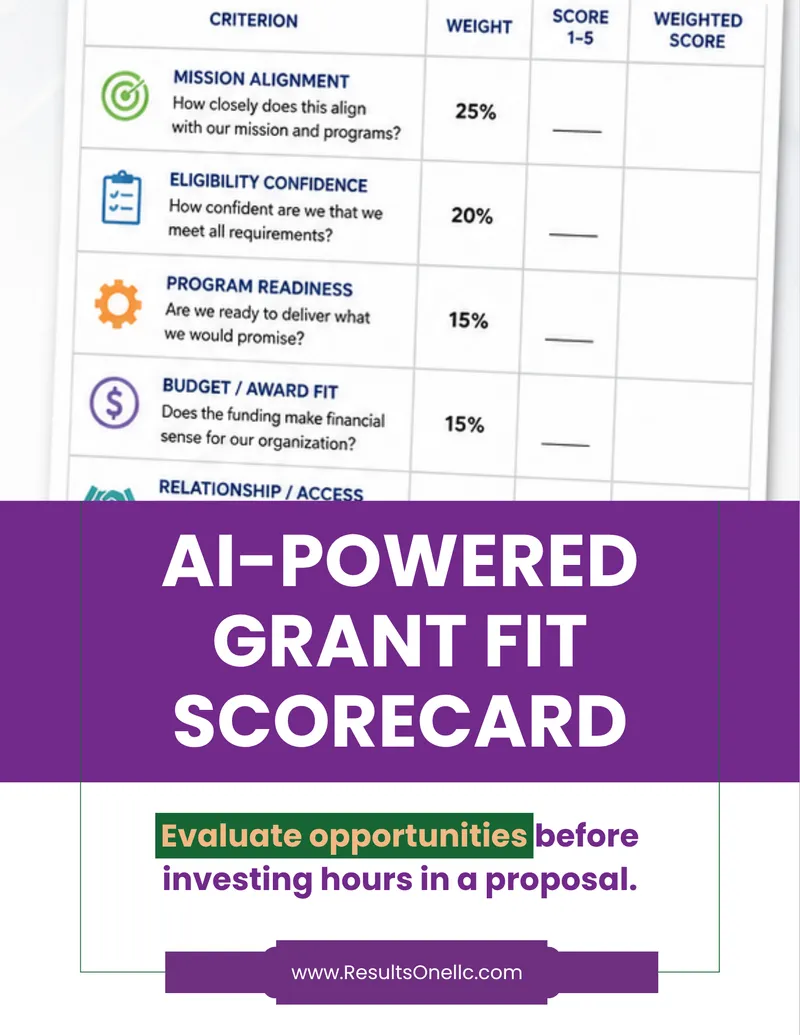 AI-Powered Grant Fit Scorecard