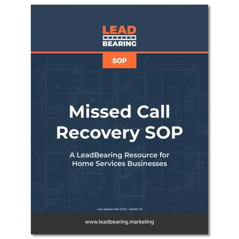Missed Call Recovery SOP
