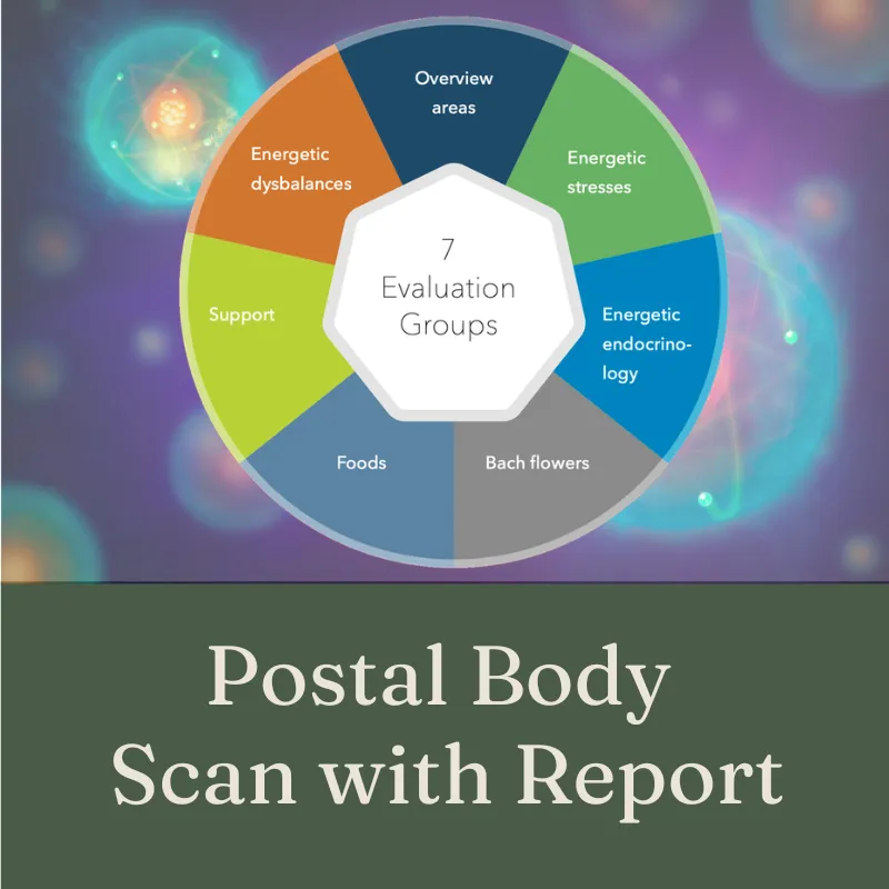 Postal Body Scan and Report