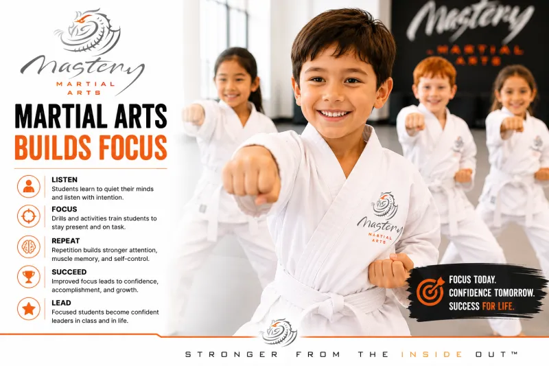 Smiling Mastery Martial Arts students standing proudly together after class, showing confidence and focus. Smiling Mastery Martial Arts students standing proudly together after class, showing confidence and focus.