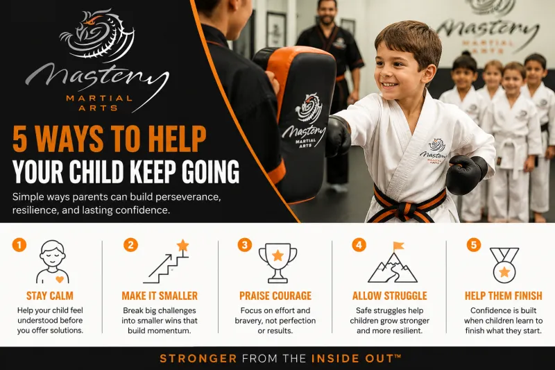 Five practical ways parents can help children develop perseverance, resilience, and the confidence to continue through challenges.