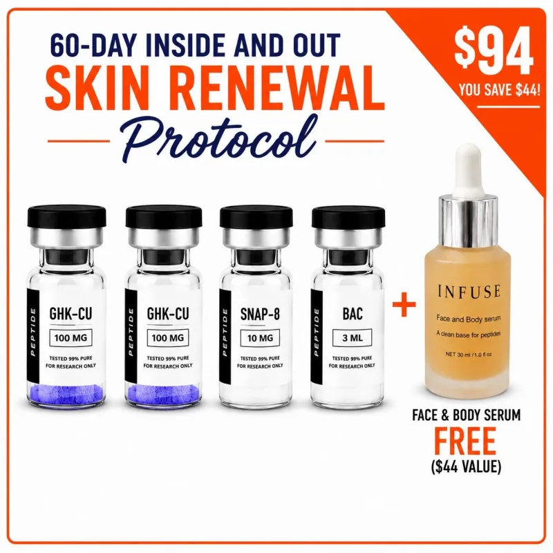 60-Day Inside & Out Skin Protocol