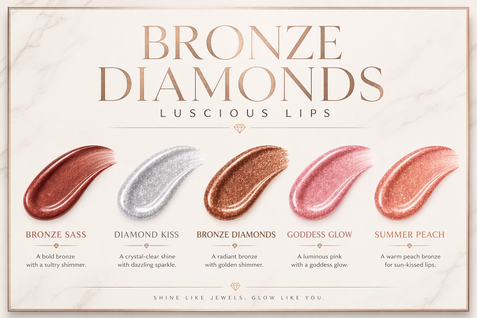 The Luscious Lips Gloss Collection