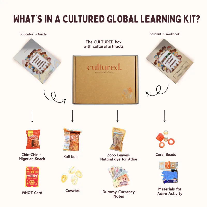 Nigeria Global Learning Kit