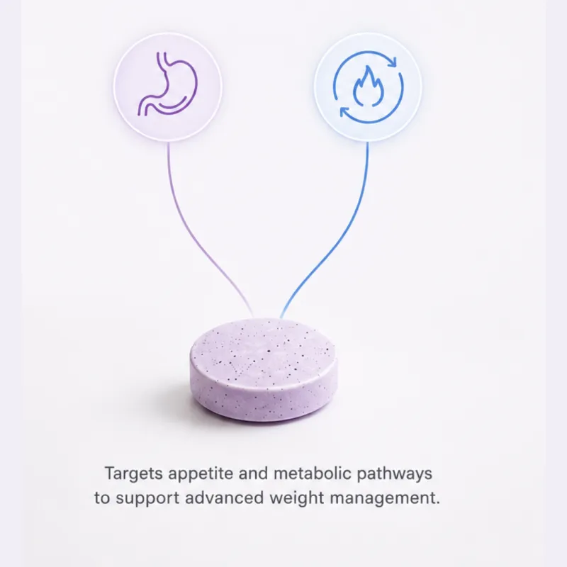 Dual Pathway GLP-1 Support