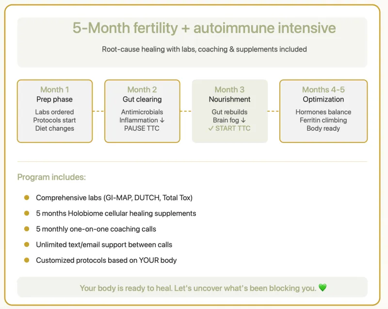 5-Month Fertility + Autoimmune Intensive Program