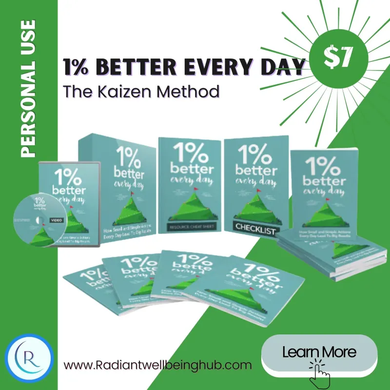 1% Better Every Day - The Kaizen Method