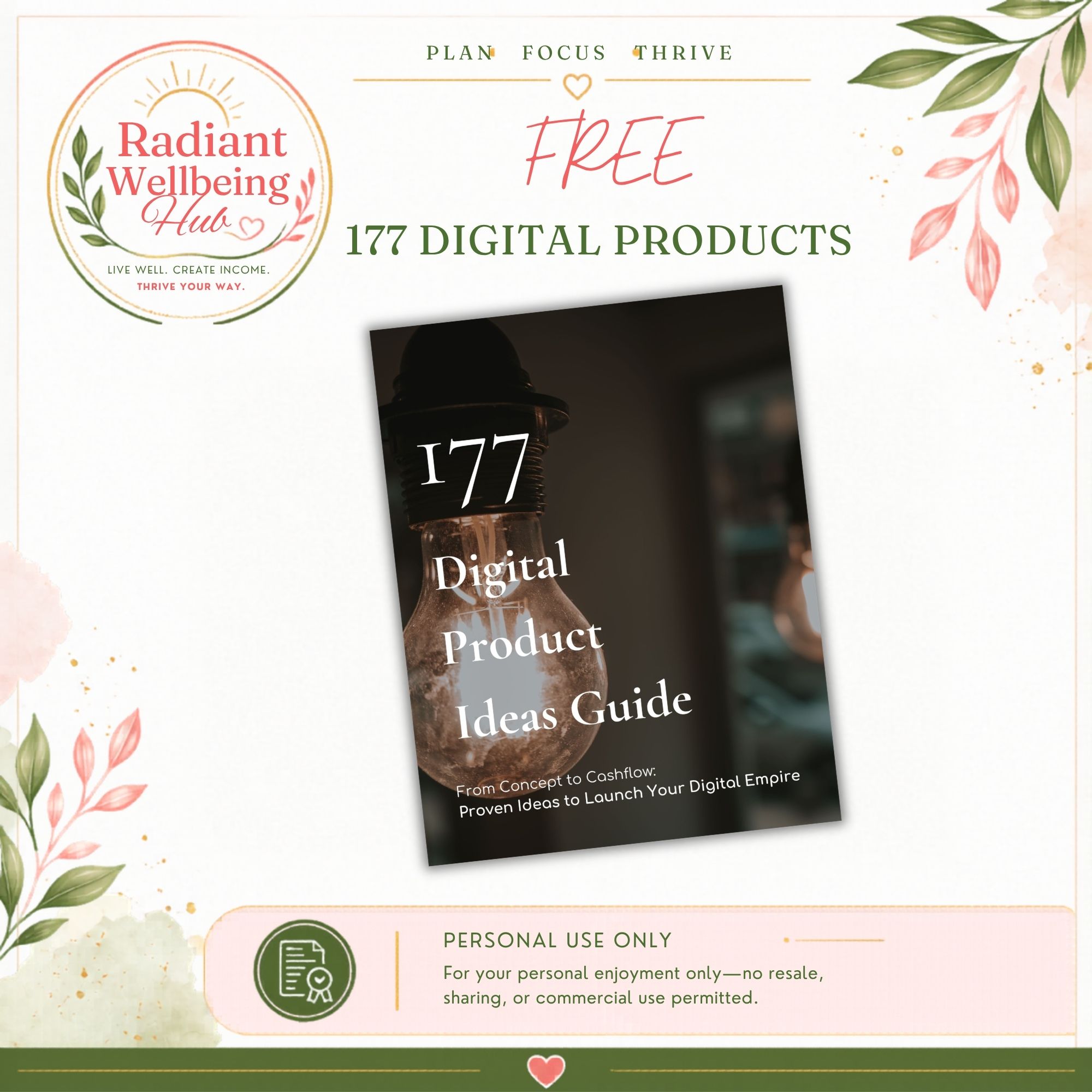 177 Digital Product Ideas