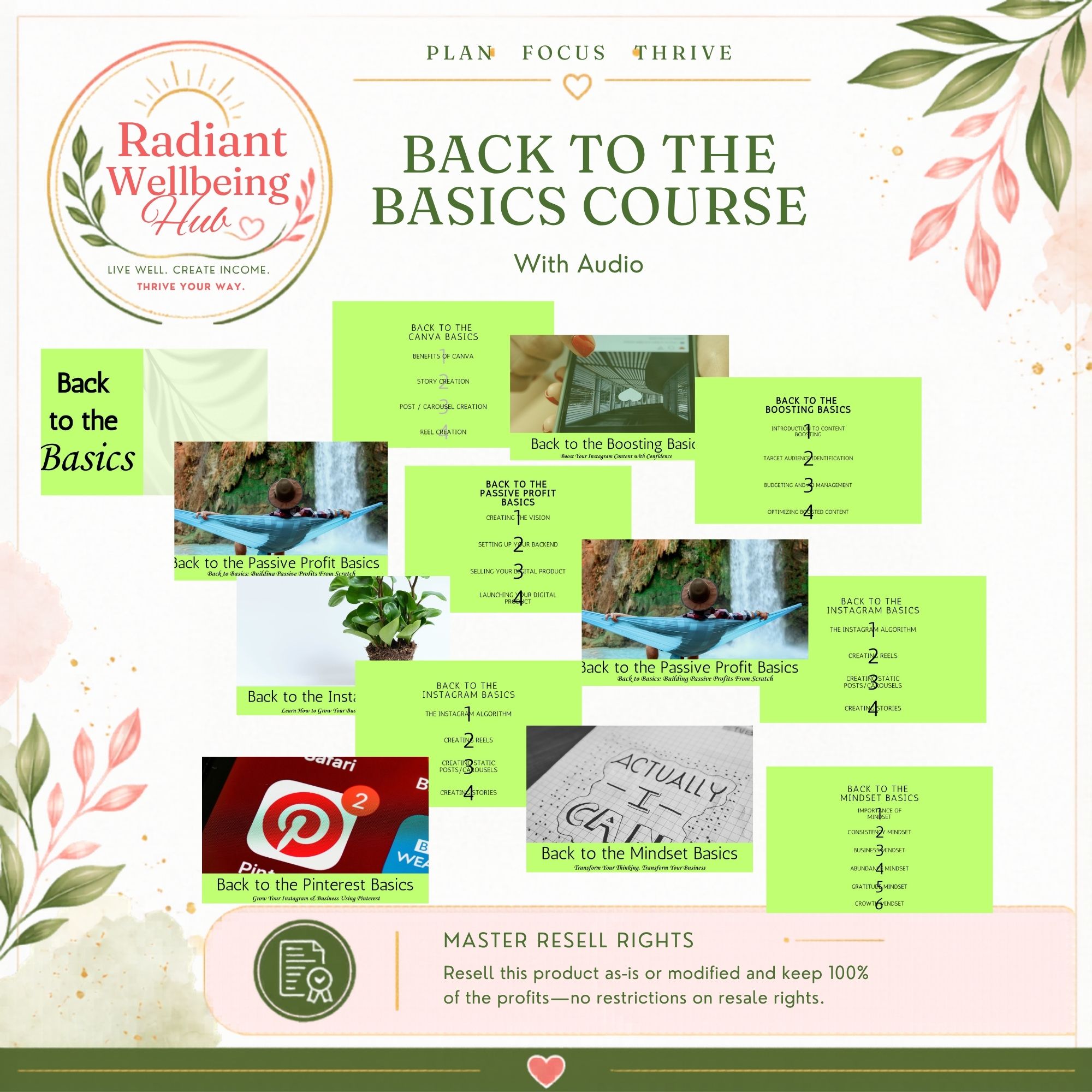 Back to the Basics Canva Course