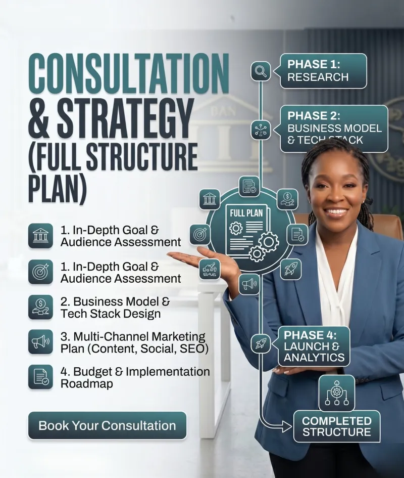 Consultation & Strategy (FULL STRUCTURE PLAN) 