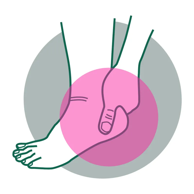 Foot & Heel Pain Urgent Injury First Aid