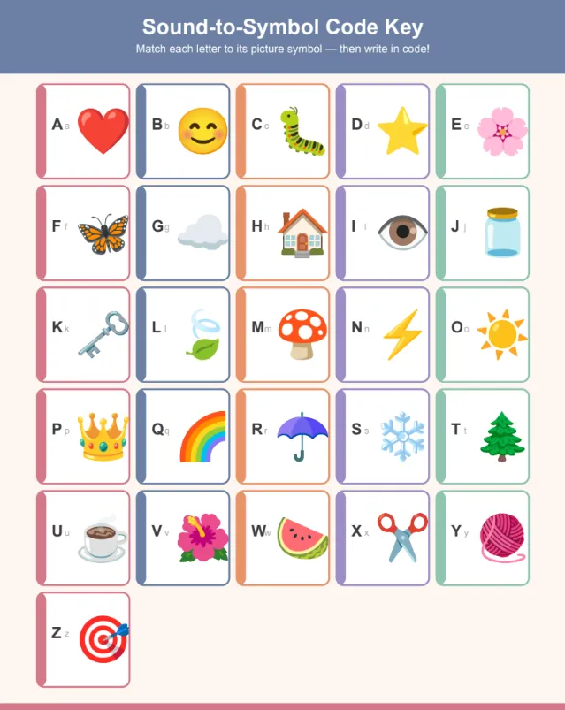 Symbol☆Letter Key and Activity