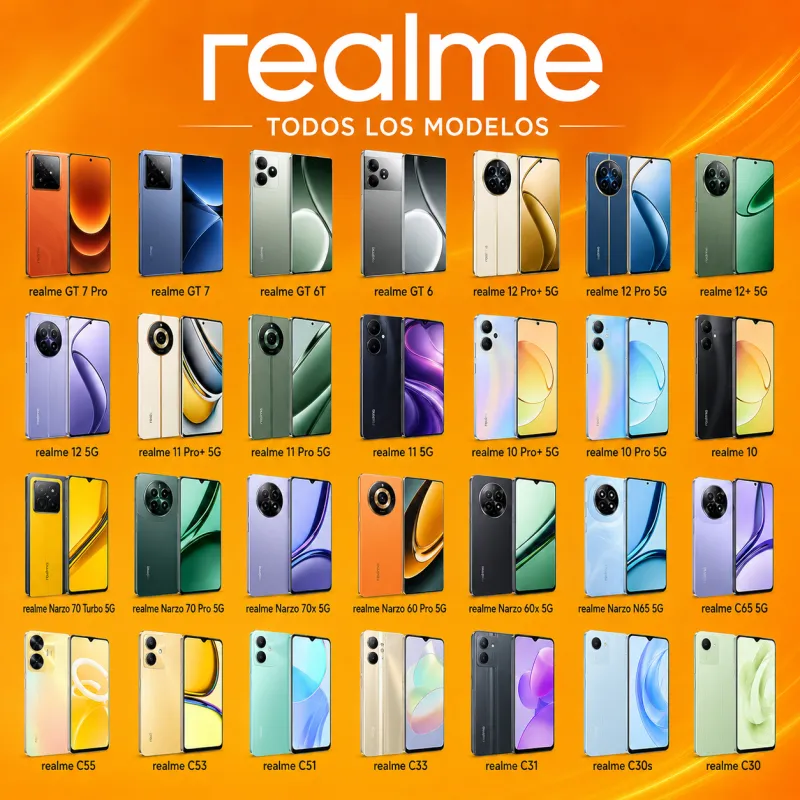 Realme