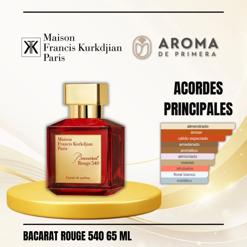 BACARAT ROUGE 540(ÁRABE)