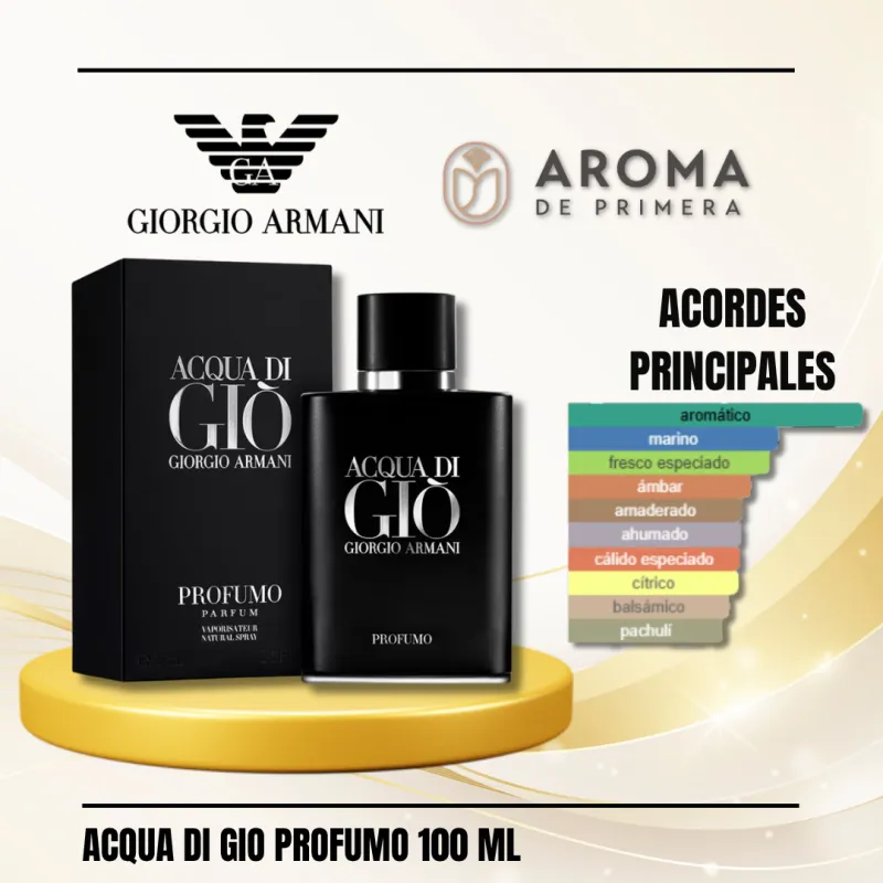 ACQUA DI GIO PROFUMO (MASCULINO)