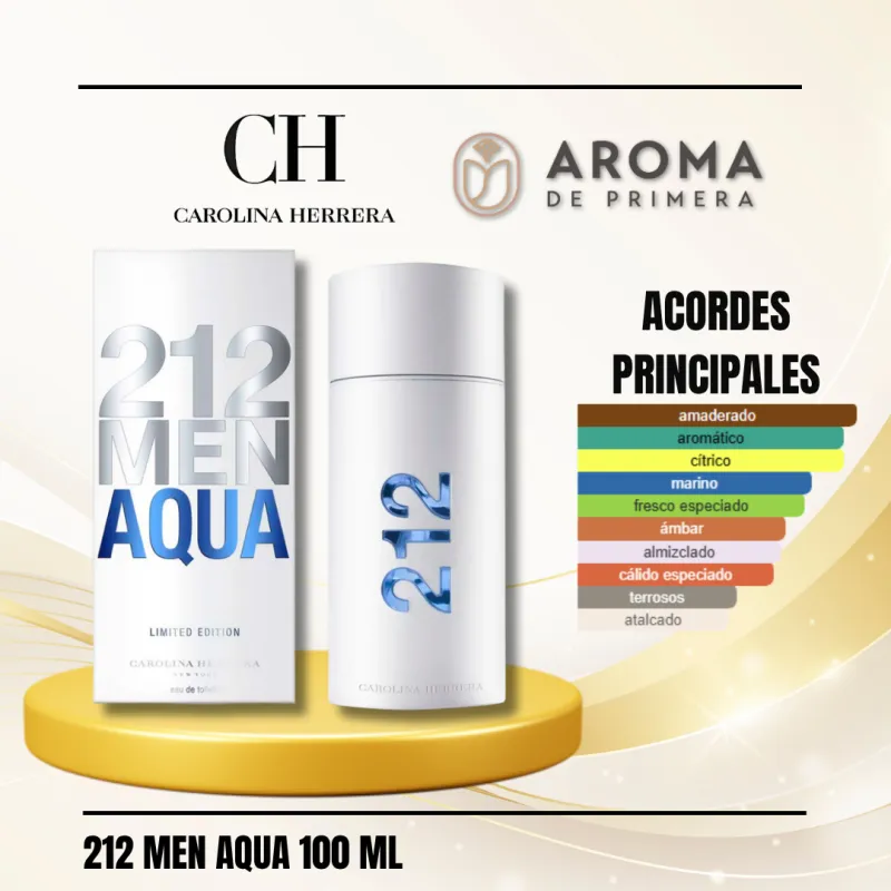 212 MEN AQUA (MASCULINO)