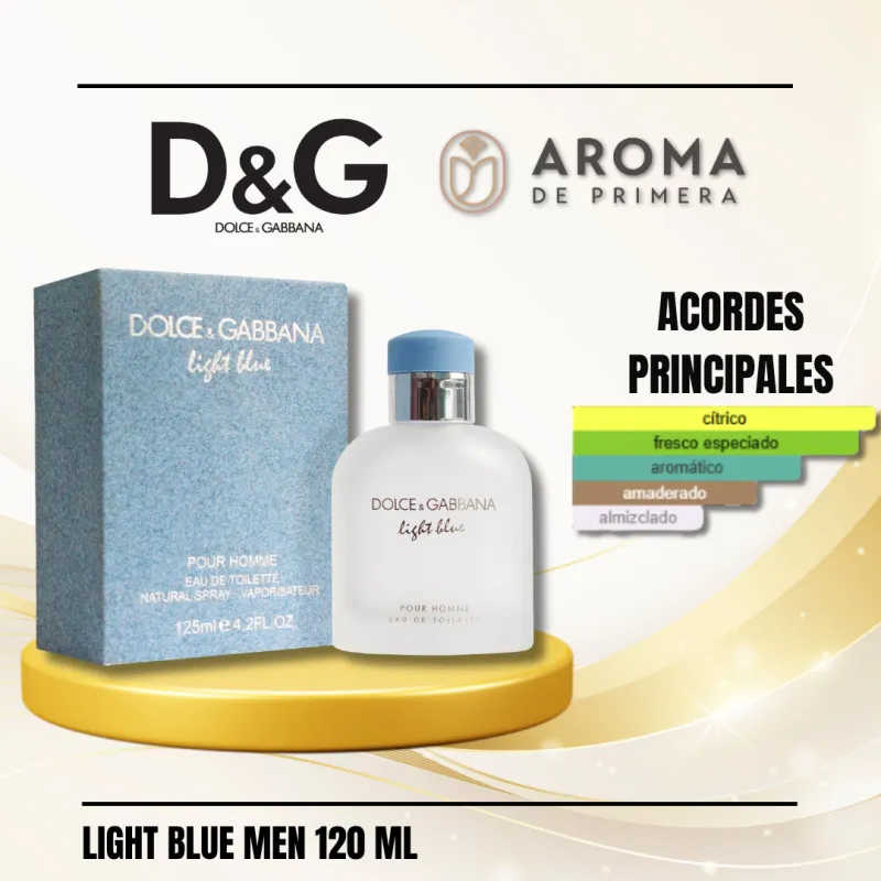 LIGHT BLUE MEN (MASCULINO)