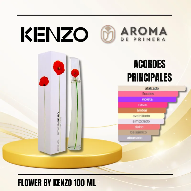 FLOWER BY KENZO (FEMENINO)